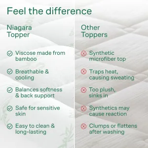 niagara-queen-mattress-topper