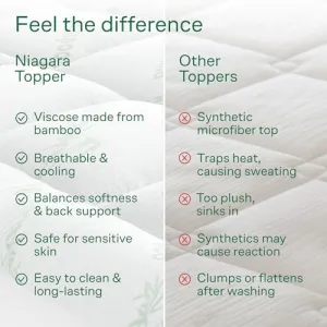 niagara-queen-mattress-topper