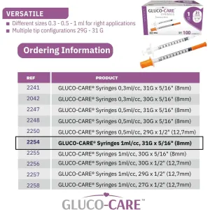 gluco-care-syringes-1ml