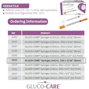 gluco-care-syringes-1ml