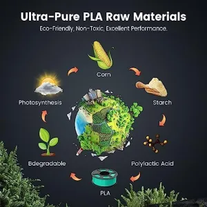 sunlu-pla-1kg-filament