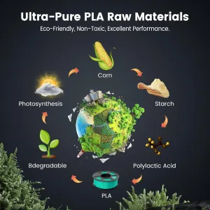 sunlu-pla-1kg-filament