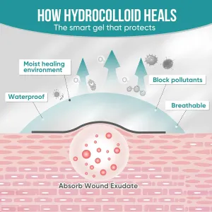 hydrocolloid-roll-patch