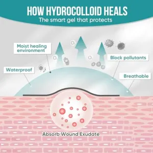 hydrocolloid-roll-patch