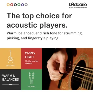 phosphor-bronze-acoustic-strings