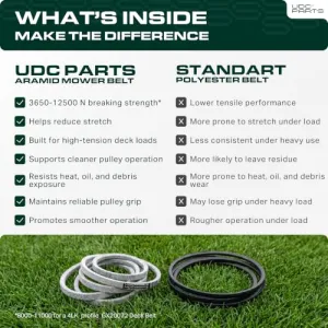 gx20072-42in-deck-belt