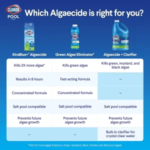 clorox-pool-algaecide-clarifier