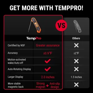 tempswift-1-sec-thermometer