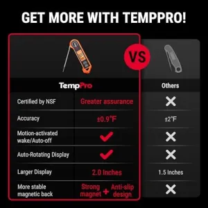 tempswift-1-sec-thermometer