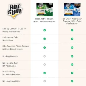 hot-shot-fogger-2-pack