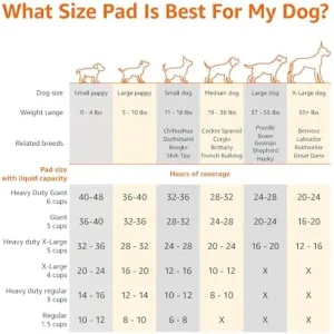 puppy-potty-training-pads