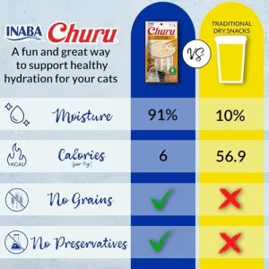 inaba-churu-cat-treats