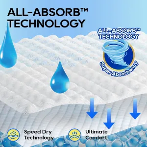 all-absorb-a26-male-wrap