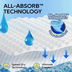 all-absorb-a26-male-wrap
