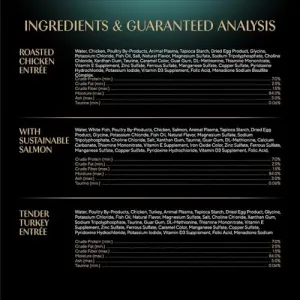 sheba-perfect-portions