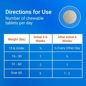 cosequin-dog-joint-chews