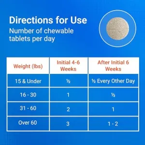 cosequin-dog-joint-chews