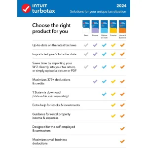 turbotax-deluxe-2024