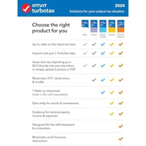 turbotax-deluxe-2024