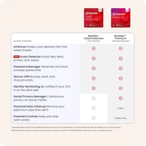 mcafee-total-protection-3-devices