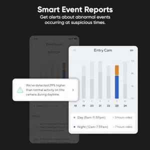 wyze-cam-unlimited-plan