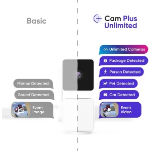 wyze-cam-unlimited-plan