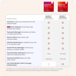 mcafee-premium-antivirus