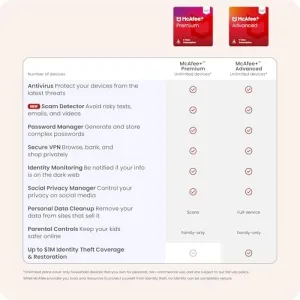 mcafee-premium-antivirus