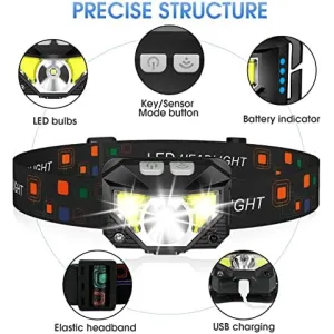 lhknl-rechargeable-headlamp