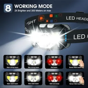 lhknl-rechargeable-headlamp