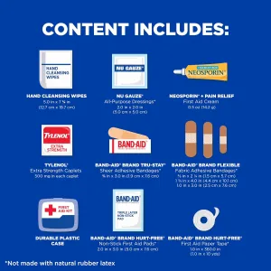 travel-ready-first-aid-kit