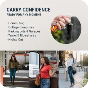 sabre-pepper-spray