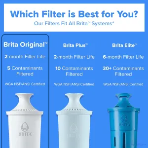 brita-replacement-water-filters