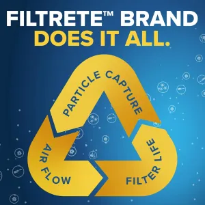filtrete-16x25x1-filter