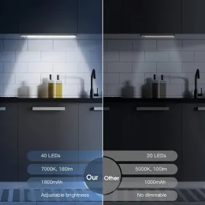under-cabinet-motion-lights