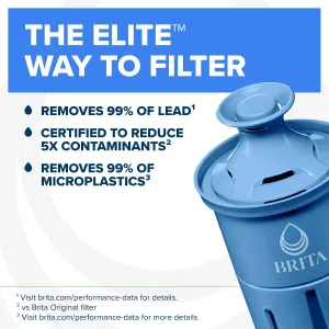 brita-elite-replacement-filters
