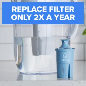brita-elite-replacement-filters
