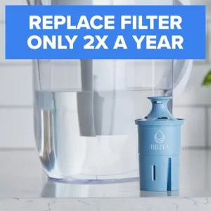 brita-elite-replacement-filters