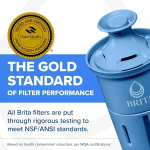 brita-elite-replacement-filters