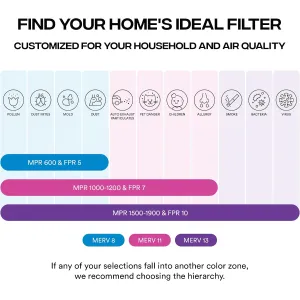 simply-20x20x1-air-filter