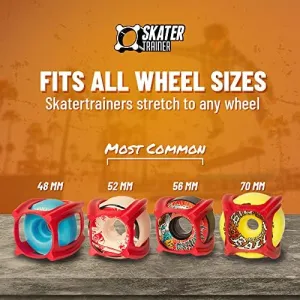 skater-trainers-wheels