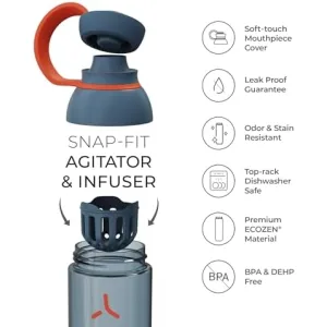 promixx-form-bottle