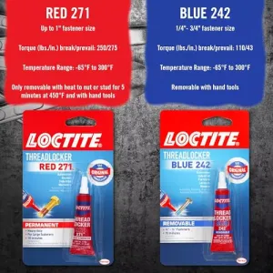 loctite-blue-242-threadlocker