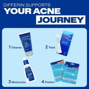 differin-acne-retinoid-gel