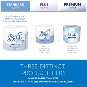 scott-80-roll-toilet-paper