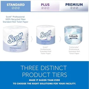 scott-80-roll-toilet-paper