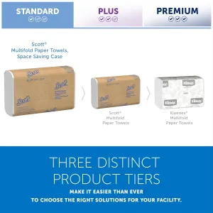 scott-multifold-paper-towels