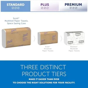 scott-multifold-paper-towels