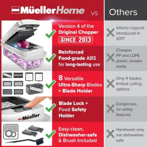 mueller-pro-veggie-chopper