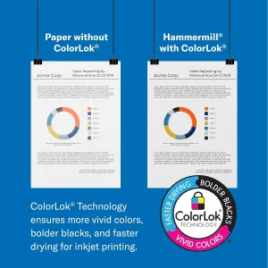 hammermill-copy-paper-20lb